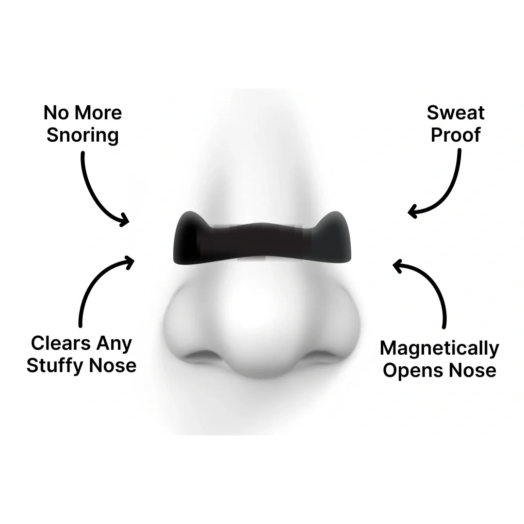 QN™ Premier Nasal Breathing Dilator Set