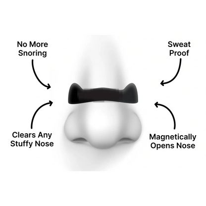 QN™ Premier Nasal Breathing Dilator Set